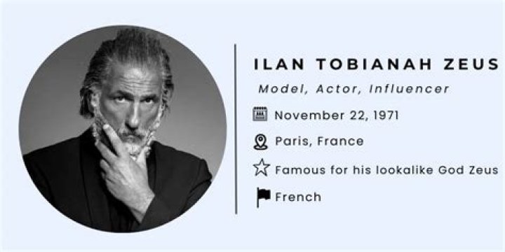 Ilan Tobianah Zeus Biography, Age, Height, Wiki, Net Worth, Wife