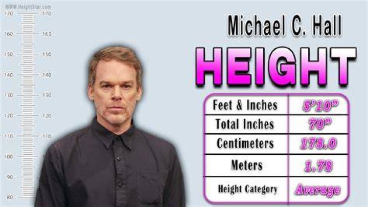 Michael Hall Height: Uncovering The True Stature Of The Dexter Star