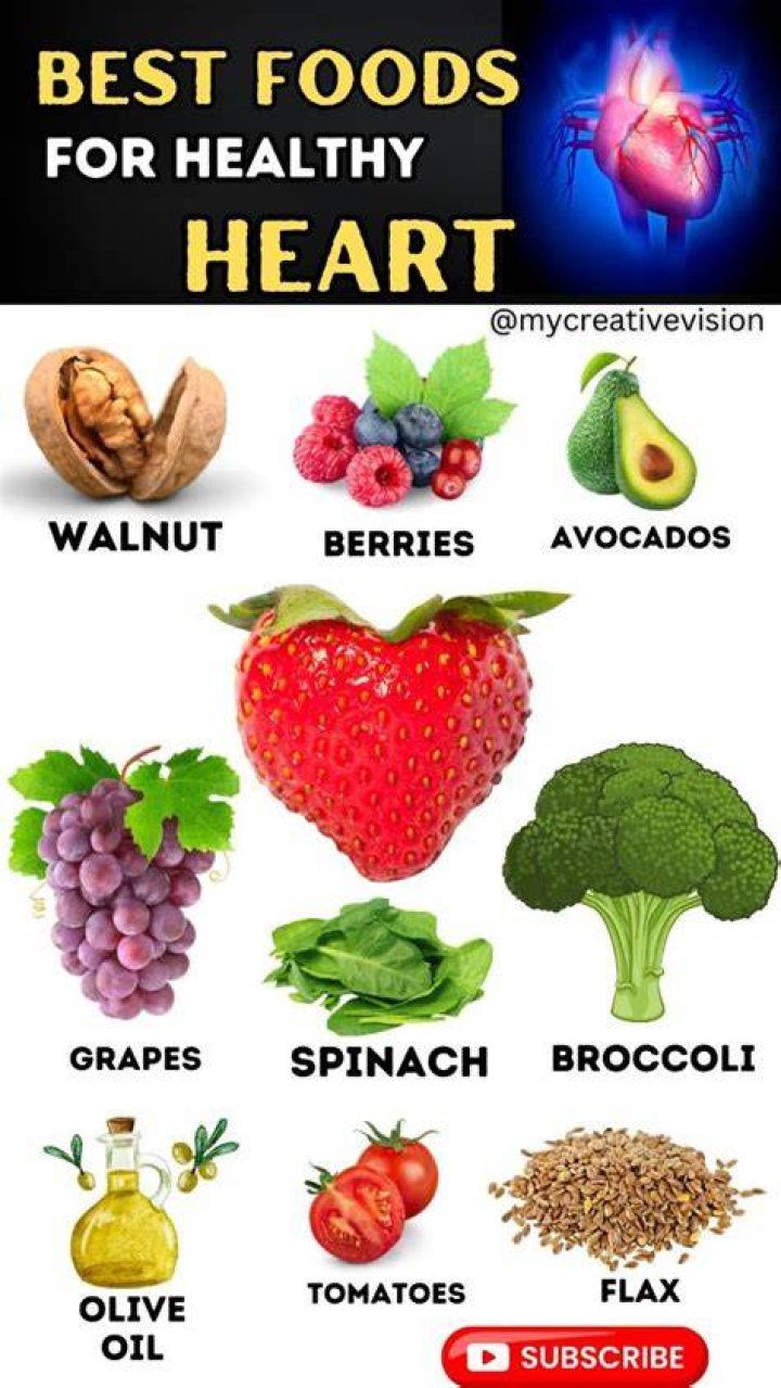Pin on &hearts; Be Healthy, Whole, and Well &hearts;