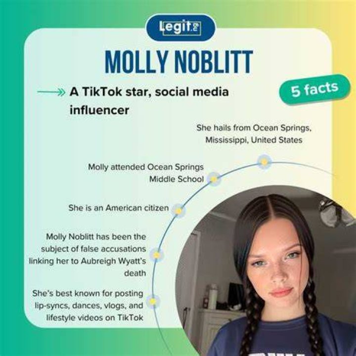 Sensational Murder Of Molly Noblitt: Uncover The Shocking Truth